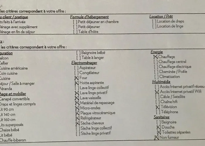 Rouge Ruby-coeur De Longchamp - T2 Elegant Et Raffine Lejlighed Vichy